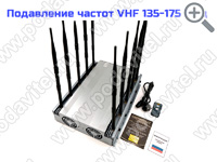 Подавитель дронов и БПЛА «Гарпия 1600-9/120W» - комплектация